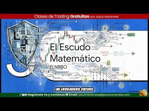 Miniatura de la clase 085: Datos del mercado Gratis: El Costo Oculto de Operar